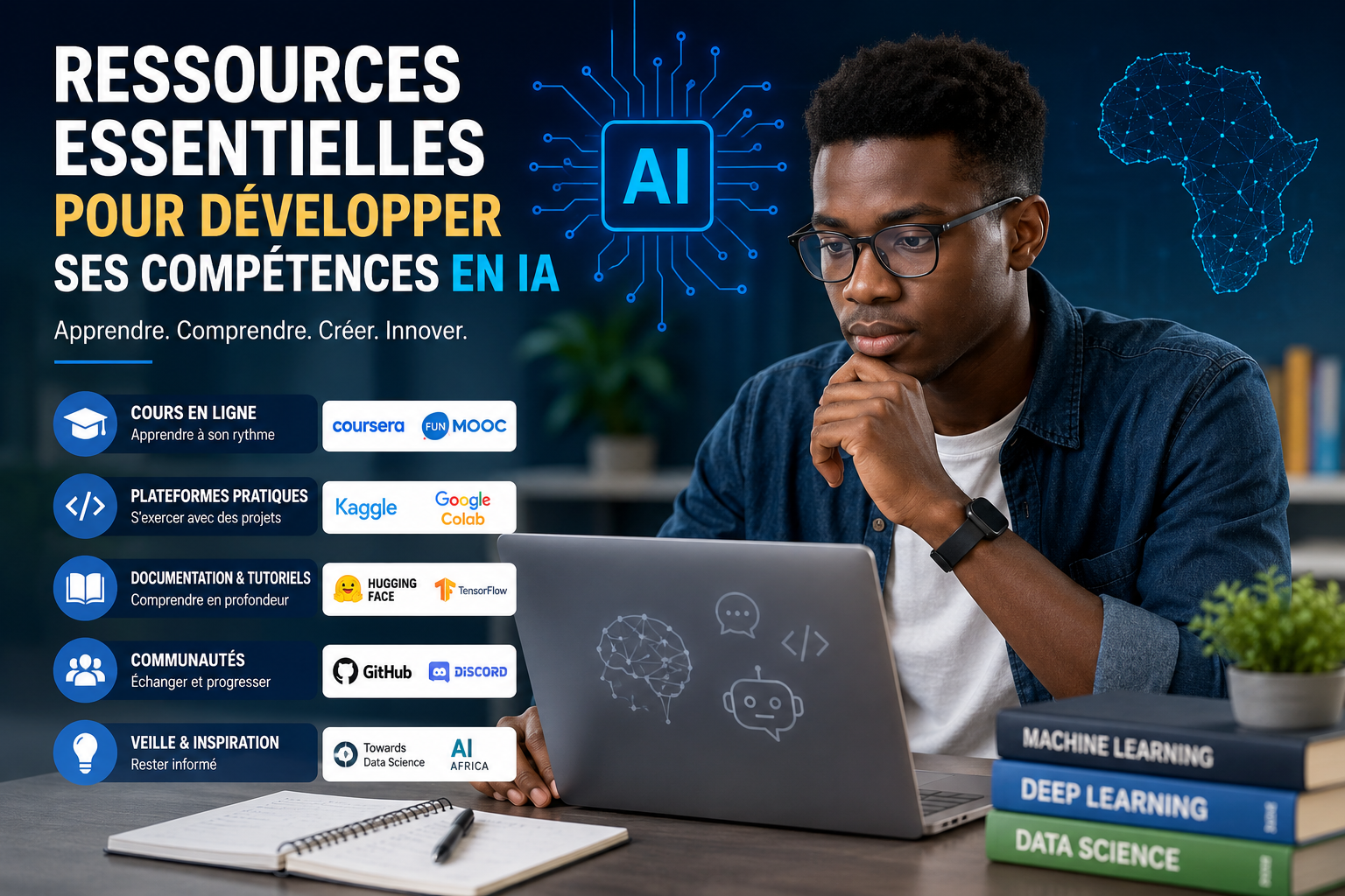 Illustration - Ressources pour développer ses compétences en IA